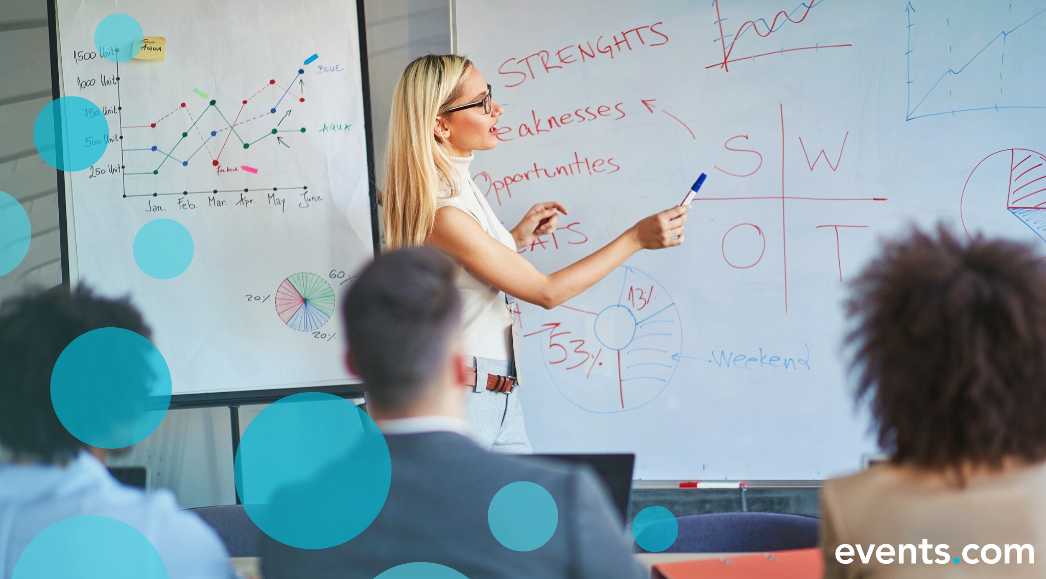 How To Perform an Event SWOT Analysis and Key Benefits