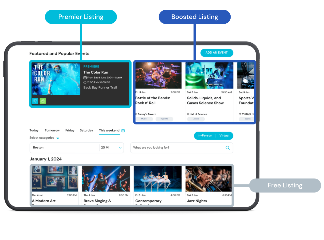 Premier, boosted and free event listings displayed in a browser.