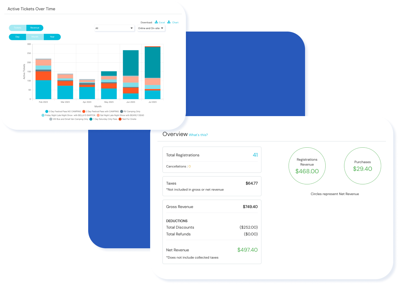 Events.com custom reports